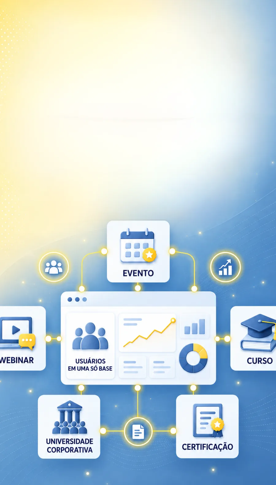 Webinar, evento, curso, universidade corporativa e certificação ligados a uma base única de usuários.