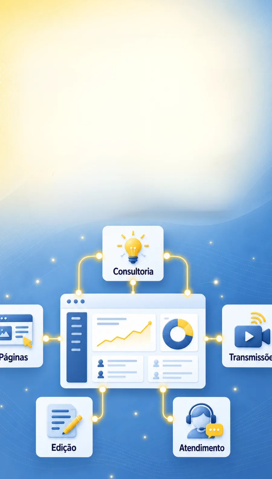Páginas, transmissões, edição e atendimento ligados a um painel de consultoria.