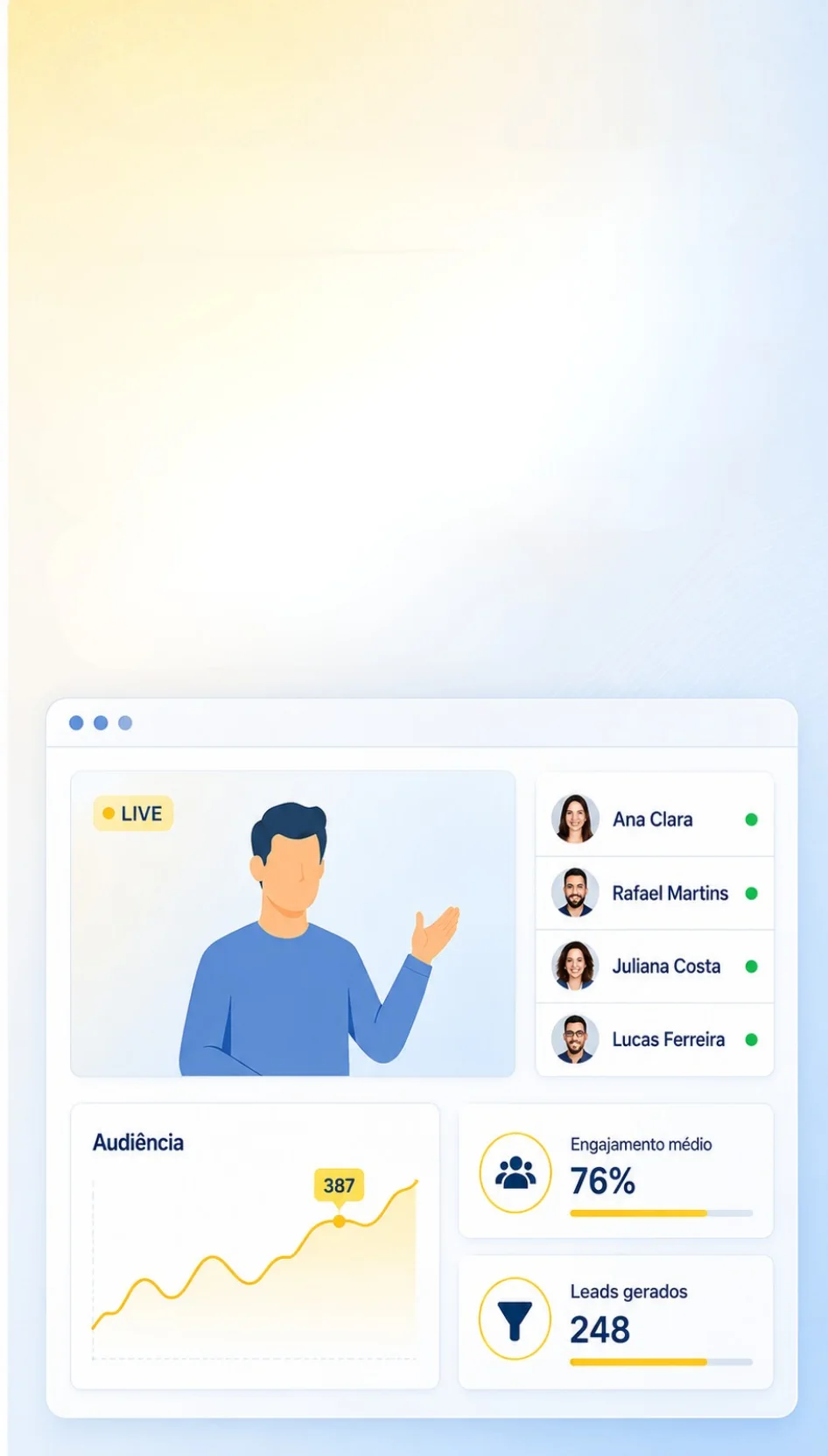 Uma transmissão ao vivo com lista de participantes, gráfico de audiência, engajamento médio e leads gerados.
