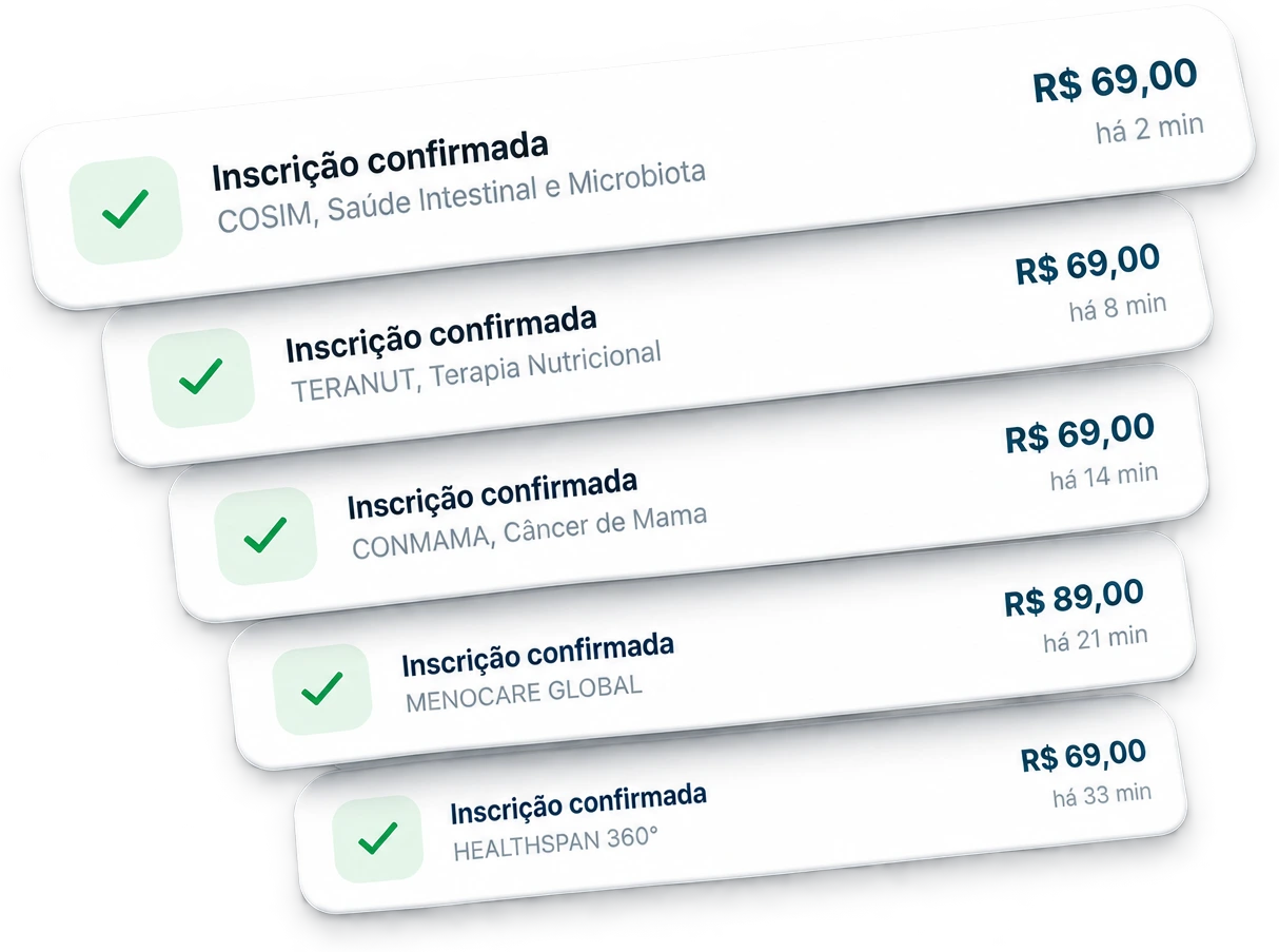 Inscrição confirmada, pagamento recebido, divisão automática entre três recebedores e certificado emitido.
